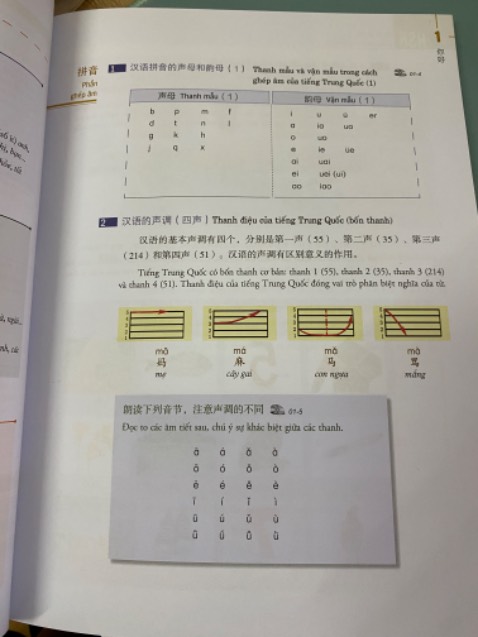 Sách đóng gói kĩ giao nhanh mình đặt hơn 11pm tối qua 2pm hôm sau nhận đc mình ở Tân Bình
Được chị đồng nghiệp giới thiệu sách này
Mình thấy oke kiểu đưa ra quy tắc dễ học hơn những cuốn khác mình từng đọc hy vọng sẽ học thật tốt