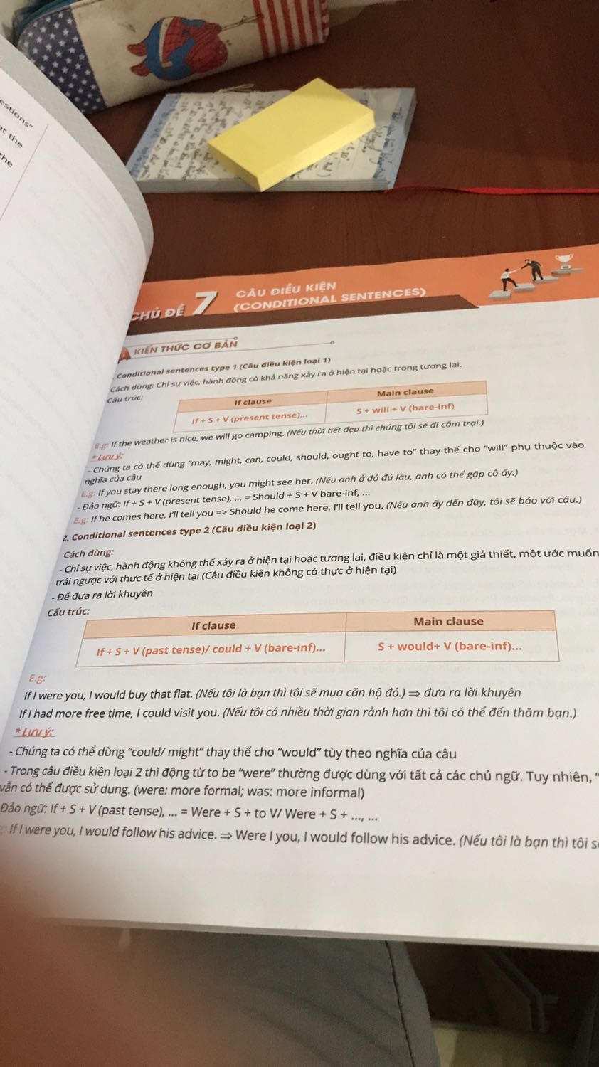 Sản phẩm đóng gói đẹp. Vận chuyển nhanh. Chất lượng sách tốt vô cùng. Màu sắc đẹp. Rất đáng đc 5sao