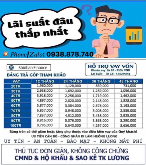 nhận hàng trúng ngày mưa nên hộp bị  móp, khi ra thì thấy Đóng gói ko chắc chắn, ko có lót bảo vệ ở trong, thành ra hộp sản phẩm cũng bị móp theo, vì là mua để tặng quà 20/11 nên mình thấy đóng gói ko ưng lắm khi ko có bảo vệ , nhưng trúng ngày mưa thôi chấp nhận, sản phẩm chất lượng