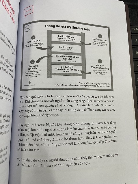 Sách đẹp, bìa và trang con cũng đẹp, giấy chất lượng. Chưa đọc hết nhưng thấy khá hấp dẫn về cách bố cục cũng như dẫn dắt nội dung