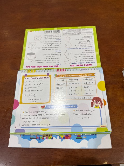 Giao nhanh giá tốt, hi vọng bé sẽ nắm bắt tốt. Sách đẹp, rõ ràng. Đáng mua nha. Cám ơn sách, cám ơn shop, cám ơn Tiki