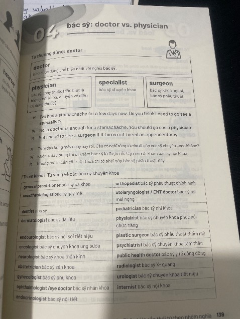 Cuốn này tổng hợp sự khác nhau giữa những từ cùng nghĩa. 
Sử dụng đúng cách trong ngữ cảnh.
Nên xem là tài liệu tham khảo thêm chứ cũng thực sự không cần thiết.