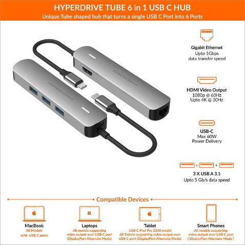 Đủ các port cần thiết cho Macbook pro hay tablet, chất lượng và ổn định