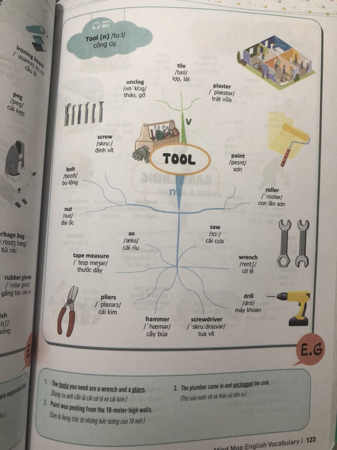 Sách rất đẹp, nội dung thì mình mới đọc sơ qua thì thấy từ vựng chia theo chủ đề, và mỗi trang sẽ là sơ đồ tư duy của 1 cái mảng nào trong chủ đề đó, cũng rất hay, có thể phù hợp cho các bạn từ cấp 2 trở lên nha, phía dưới sơ đồ tư duy sẽ là một vài ví dụ đặt câu với các từ ở trên, nhìn chung chủ đề cũng rất basic, nhưng mà có rất là nhiều từ mình k nghĩ đến và k biết tới luon 👍🏻👍🏻