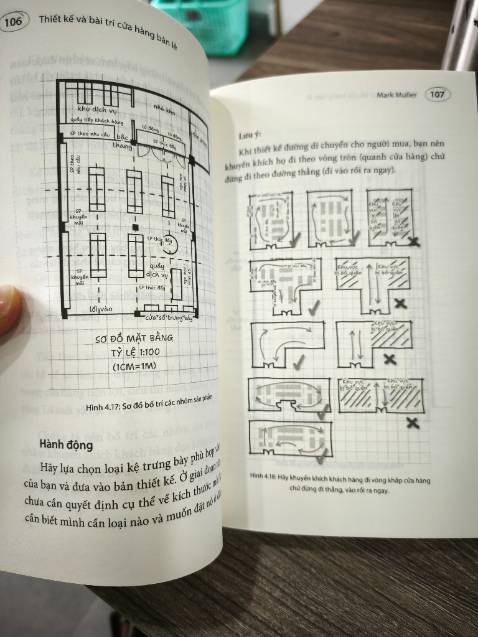 Một chủ đề khá là hay dành cho dân bán lẻ như mình, sách của GIVER viết khá dễ hiểu, có nhiều mô hình và các ví dụ khá chi tiết về kinh doanh cửa hàng, spa, hay kinh doanh khách sạn.