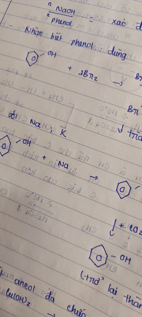 bút xinh, nhưng mà lưu ý về việc chọn vở viết nhé. Nếu vở mỏng hoặc vở trung bình khá dễ bị lằn sang trang đấy