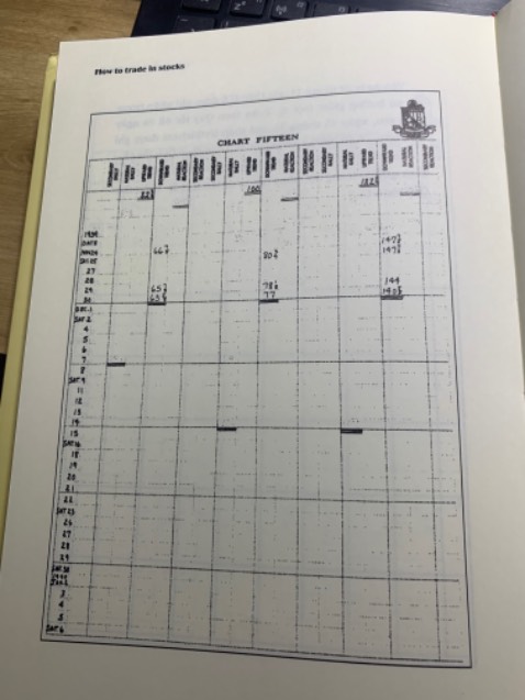 Sách in màu và giấy kém chất lượng so với giá thành cao,hình ảnh đồ thị ko rõ nét làm cản trở cho những người cần đọc đồ thị kỹ thuật như mình.đây là hình ảnh in của 2 cuốn sách khác nhau có đồ thị.nói chung không hài lòng với chất lượng với giá thành như vậy.ngoài ra còn in quảng cáo các sách khác bên trong nội dung rất vô duyên.