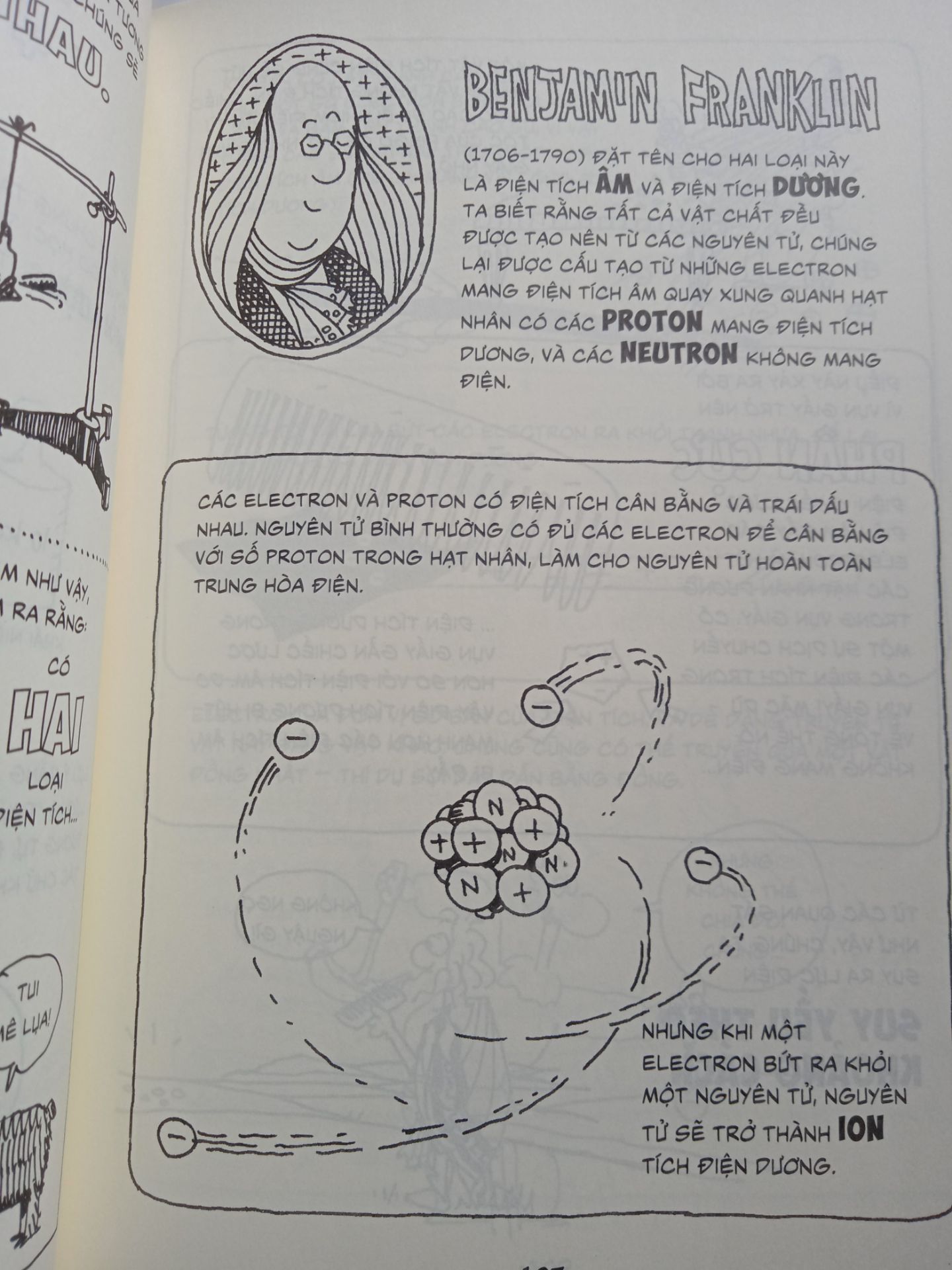 Sách được bọc nên không xước gì, nội dung sách khá cơ bản nhưng cần ít nhất trình độ trung học phổ thông hoặc đại học để hiểu hết. Dùng để đọc thư giãn khá ổn. Đáng mua