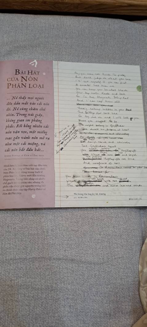 Theo quan điểm của tôi, các potterhead có thể đọc để biết bộ Harry Potter đã được lấy cảm hứng từ đâu, xem những bản thảo của cô Rowling, hình vẽ, một vài phần truyện bản thảo ngắn không có trong bộ. Nếu mong chờ sẽ hé lộ nhiều về lịch sử pháp thuật trong thế giới Harry Potter thì không có nhiều, chủ yếu là về những truyền thuyết, câu chuyện liên quan đến pháp thuật ở trong lịch sử con người. Những hình ảnh và tranh trong này cũng rất đẹp.