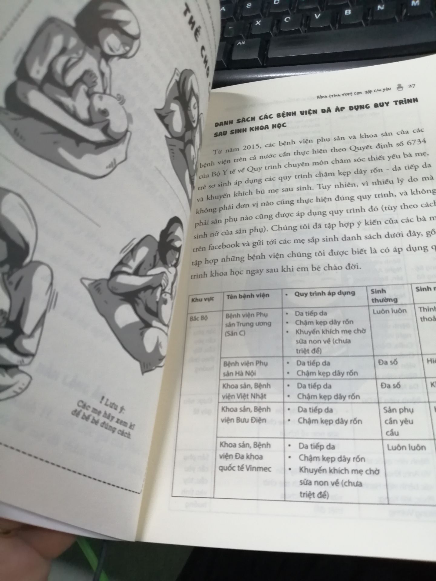 Giao hàng đúng hẹn. Sách mình check sơ thì thấy in rõ, không dơ. Nội dung thì mình mới đọc mấy chục trang, nhưng mình học được khá nhiều điều mới lạ. Với lần đầu làm mẹ, những thông tin trong sách giúp mình có hướng đi cho việc đi sinh và nuôi con trong tương lai.