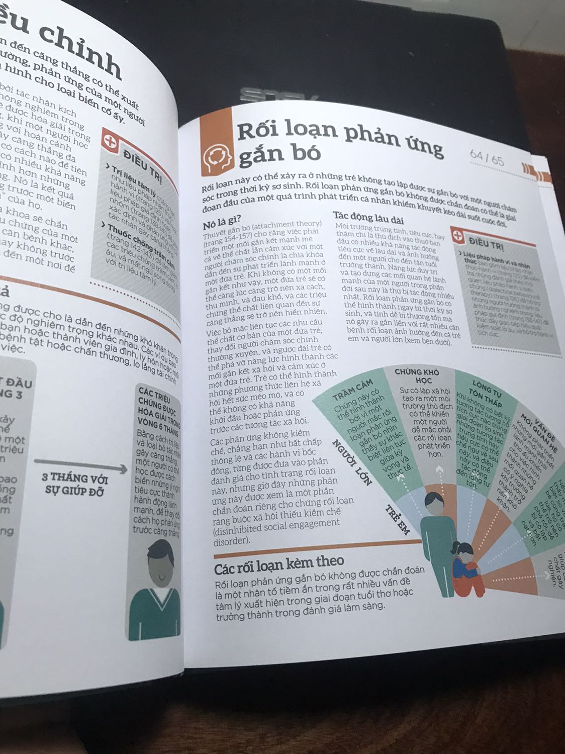 Cực thích quyển này, trình bày bằng tranh minh hoạ đẹp mắt nhưng đôi khi hơi thừa, vì có những mục không nhất thiết phải sử dụng tranh minh hoạ nhưng biên tập vẫn đưa vào làm hơi khó để nắm bắt được nội dung. Anyways, đáng mua nếu bạn thực sự yêu thích bộ môn này.