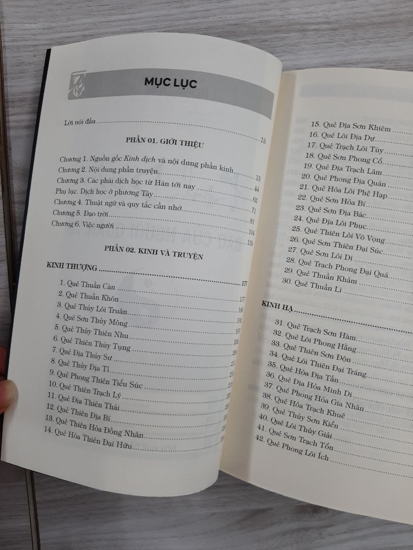 Đóng gói cẩn thận, trang sách ko bị lỗi rách hay cấn gì cả, nên mình cực ưng, về chất lượng thì sách này ngâm cứu kỹ và ai đã biết cách tính xem quẻ kinh dịch, rất hay. Đóng gói cẩn thận, trang sách ko bị lỗi rách hay cấn gì cả, nên mình cực ưng, về chất lượng thì sách này ngâm cứu kỹ và ai đã biết cách tính xem quẻ kinh dịch, rất hay.