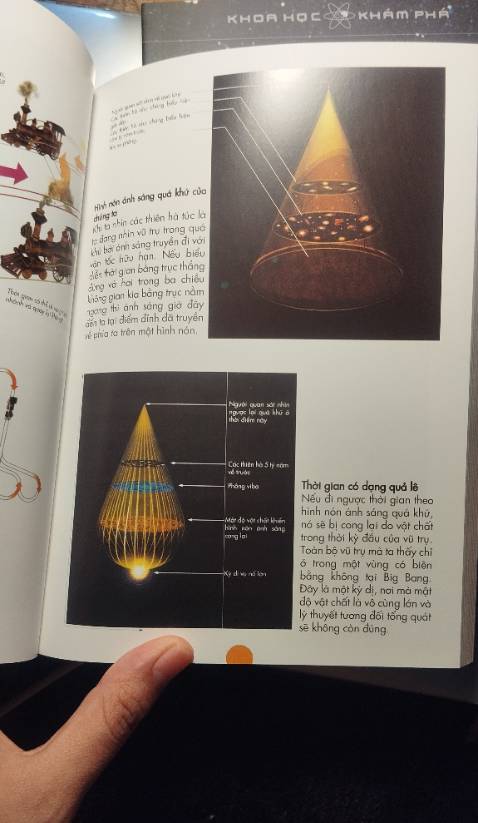 Shop giao hàng uy tìn lắm ạ. Đóng gói cẩn thận. Sách vừa hay vừa đẹp nữa