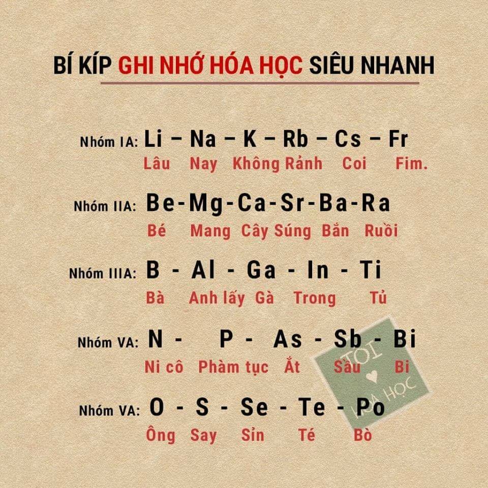 RẺ
ĐẸP
DÍNH OKE
đăng cái ảnh để có động lực học hóa :v