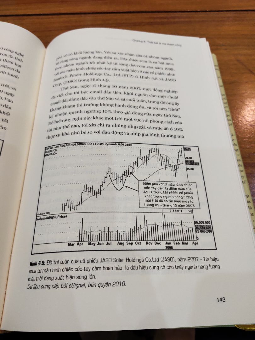 sách đóng gói chắc chắn, ko rách hoặc trầy xước, giấy in đọc rất thoải mái với mắt. nội dung tuyệt vời. đề xuất ai đang đầu tư chứng khoán nên mua đọc ngay