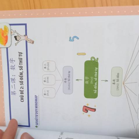 Sách có nhiều màu sắc đẹp hài hòa, bố cục rõ ràng, không hề bị khô khan, MCBooks còn hỗ trợ phần audio để luyện nghe nữa.Điều duy nhất mình thấy thiếu là sách không hỗ trợ phần nghĩa Hán Việt kèm theo mà chỉ có từ tiếng Trung, pinyin và giải nghĩa sang tiếng Việt thôi. Mình luôn học kèm theo nghĩa Hán Việt để mở rộng trường nghĩa của từ mới hơn. Nhưng nếu mà mọi người học mà không cần Hán Việt thì quyển sách này sẽ đáp ứng đủ hết tiêu chí nha!
Tiki giao hàng nhanh trong vòng 1 ngày đã nhận hàng, dù đôi chỗ bị móp nhẹ do vận chuyển nhưng không sao hết!