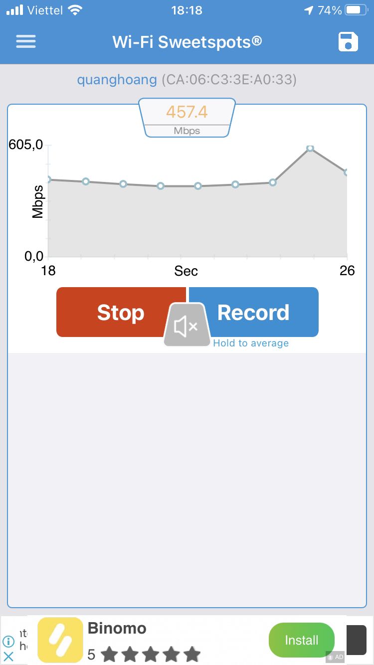 Mạng wifi nhà mình mạnh thấy rõ, lúc trước chỉ đo đc cao nhất 50 mbps, nay lên hơn 400 mbps, ai mạng nhà yếu nên mua, đáng tiền, còn bền ko thì xài lâu mới biết dc