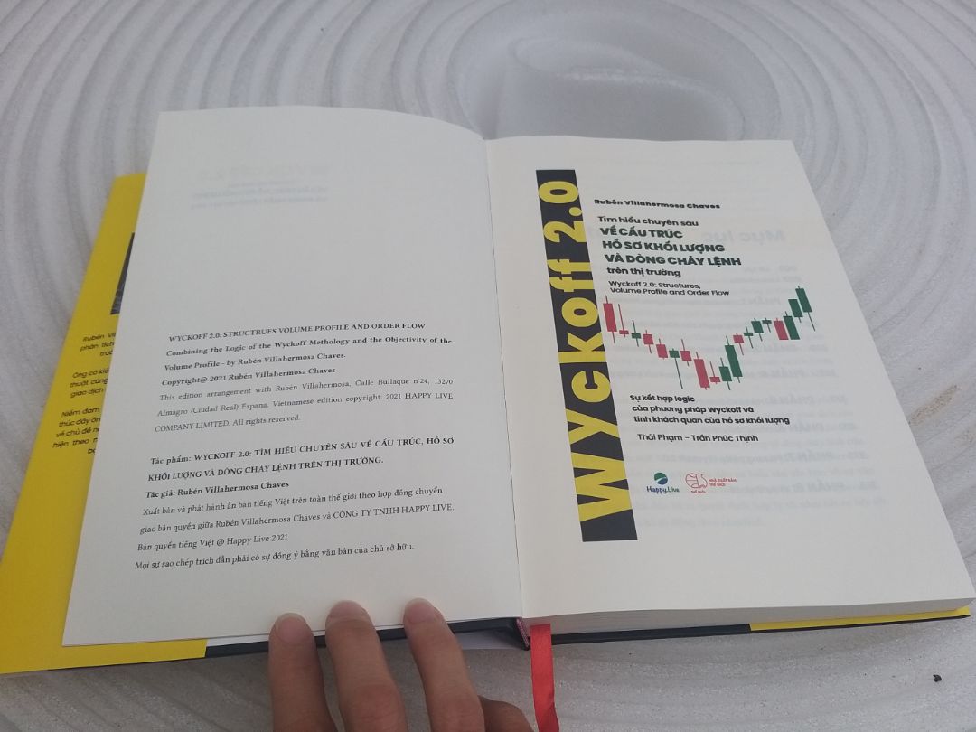 Sách đẹp, giao nhanh, đã đọc cuốn giao dịch Wyckoff 1 của Happy Live, sách rất hay. Hy vọng cuốn Wckoff 2 này hay như cuốn 1 Sách đẹp, giao nhanh, đã đọc cuốn giao dịch Wyckoff 1 của Happy Live, sách rất hay. Hy vọng cuốn Wckoff 2 này hay như cuốn 1