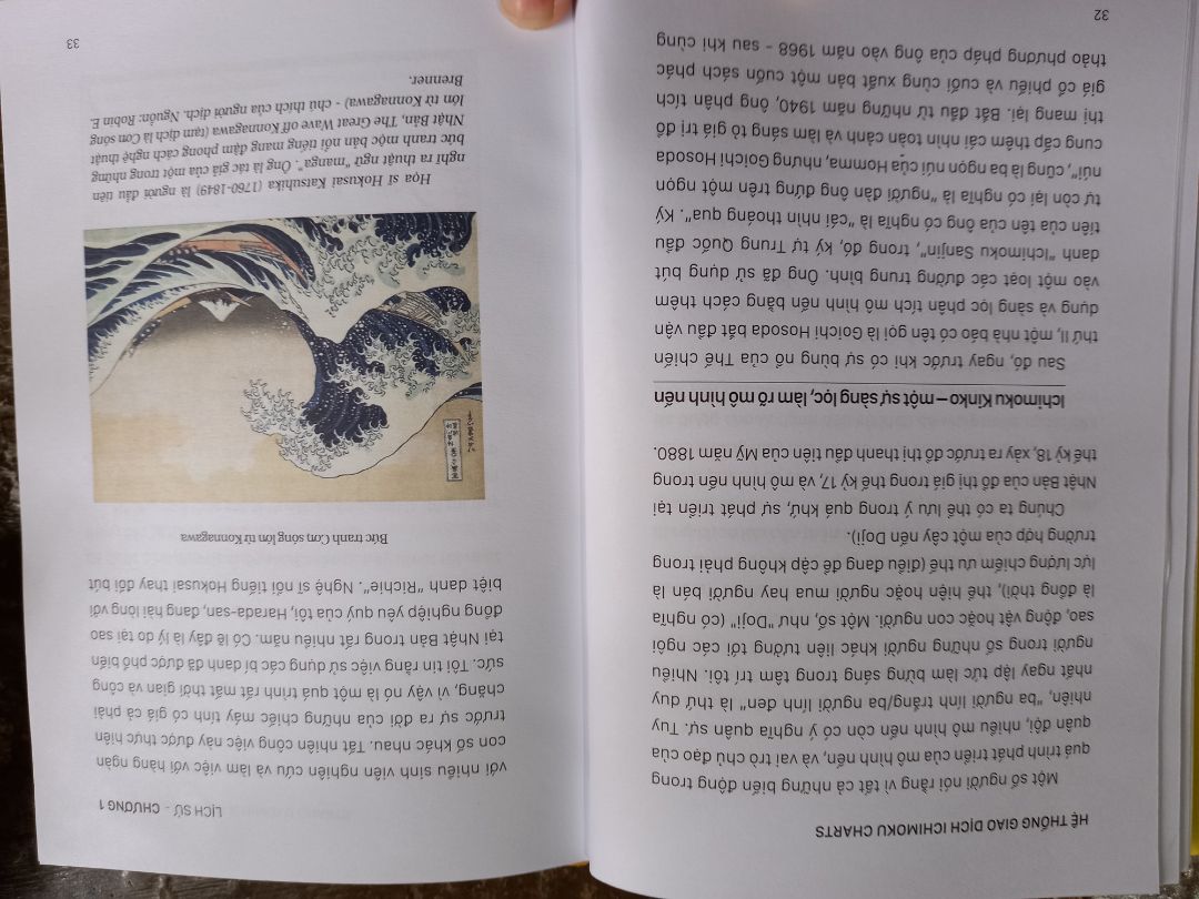 CUỐN SÁCH CẦN ĐƯỢC TỐI ƯU VỀ GIÁ.
Mình đã từng mua một vài cuốn sách của HappyLive nên lần này cũng khá háo hức khi nhận cuốn Ichimoku này. Ichimoku Cloud có rất ít sách hay giáo trình mô tả nên mình rất trân trọng sự nỗ lực của tác giả, tuy nhiên mình nghĩ cuốn sách có thể được xem xét để cải thiện các điểm sau:
1. Tối ưu hóa các khoảng trống cách dòng, công thức, biểu đồ. Thay vì dùng MA9 hay MA26 thì sách hay viết luôn cụm "đường trung bình động hai mươi sáu ngày". Mình nghĩ chương đầu có thể ghi nguyên văn nhưng những chương sau có thể ghi MA cho ngắn gọn và thông dụng.
2. Sai lỗi đánh máy, Tenkan nhưng có chỗ gõ thành Tenken và môti vài lỗi đánh máy khác.
3. Văn phong dịch của sách làm cho mình bị mơ hồ nhiều điểm, giống cách dịch của google translate. Không tốt như văn phong của cuốn Ngày Đòi Nợ. Riêng điểm này mình đánh giá cuốn sách 2 sao.
Tổng kết lại, cuốn sách viết về một chủ đề đáng giá nhưng cách trình bày, văn phong làm cho giá trị cuốn sách không với tới mức giá bán của nó.
