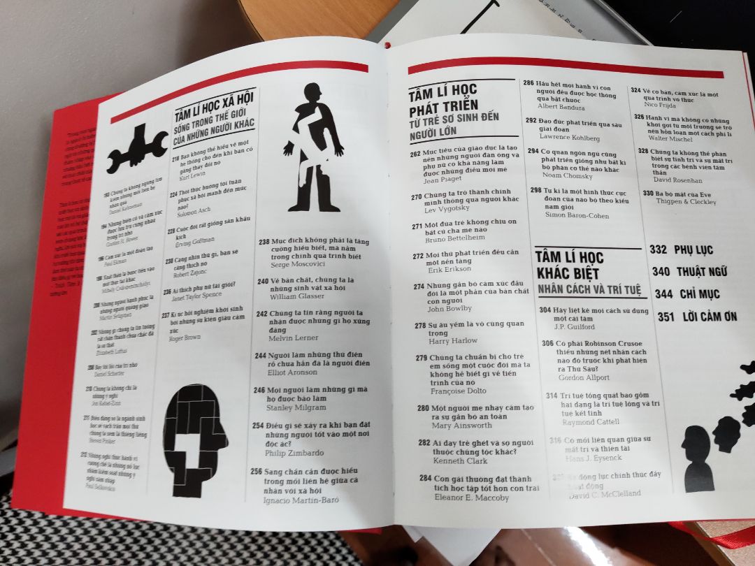 mình có đặt mua 1 đợt 3 cuốn tâm lí học, triết học, chính trị vào đợt sale 11/11. Giá tầm 250k 1 bé. Tuy chưa đọc xong sách nhưng về sơ lược nội dung được trình bày rất đẹp, hình ảnh minh hoạ sinh động, nội dung hay, nhưng cần đầu tư thời gian để đọc chút chứ nó k viết theo kiểu của mấy cuốn tâm lí hành vi như phi lí trí hay mấy cuốn khác. Tuy vậy, đây là 1 cuốn rất hay, các bạn có thể mua về cảm nhận.😊