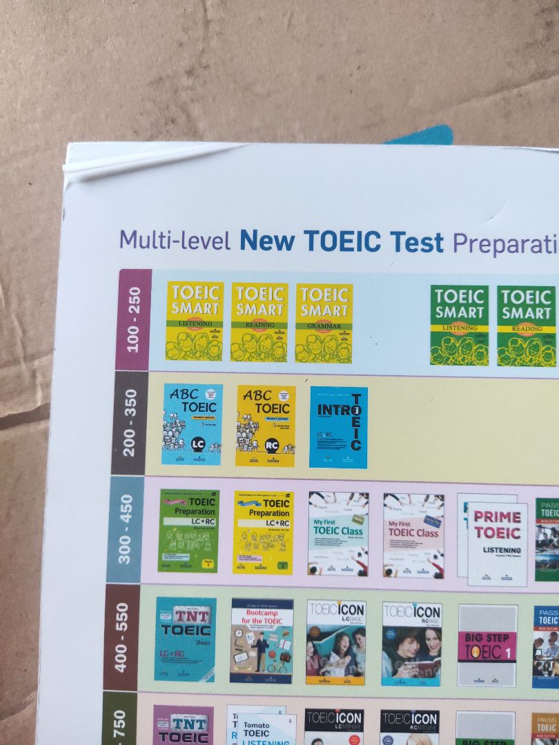 sách ko hẳn là cũ nhưng ko được bọc cẩn thận và bong lớp nilong của sách, đây là hình mình sách chụp lúc mới mở hộp, và mình ko nhận được đĩa ạ