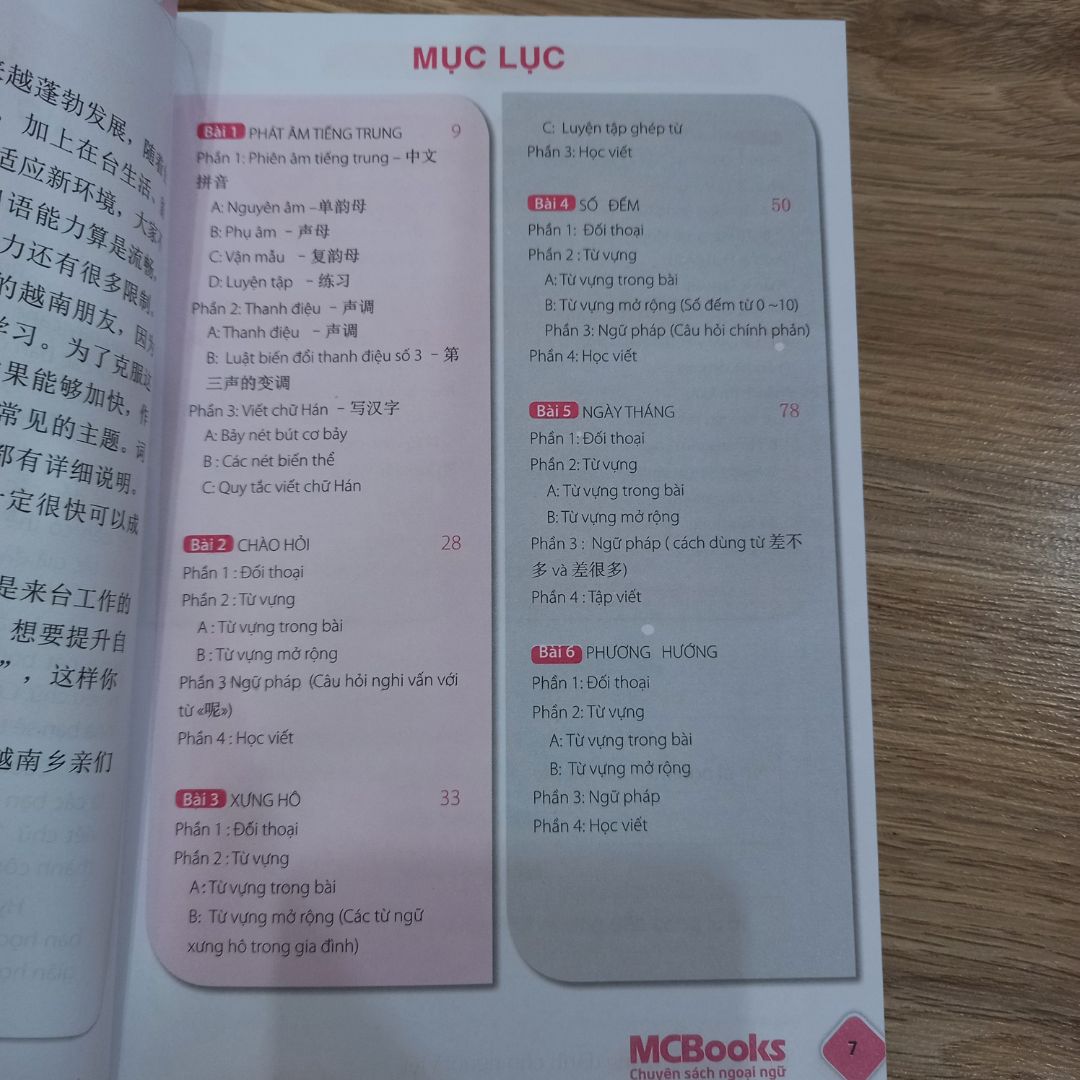 sách mới, rất đẹp, nội dung trình bày dễ hiểu