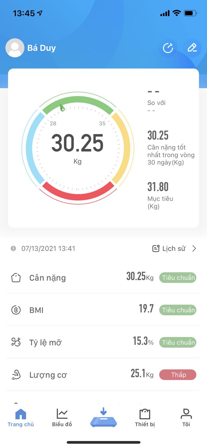 Cân chính xác lại có app riêng. Tuy k biết app có OK không và có bền không nhưng phải cái đứng k cảm thấy chắc chân lắm. Ngoài cái đó ra thì OK hết. App còn lưu được nhiều người trong gia đình. Tiện lợi