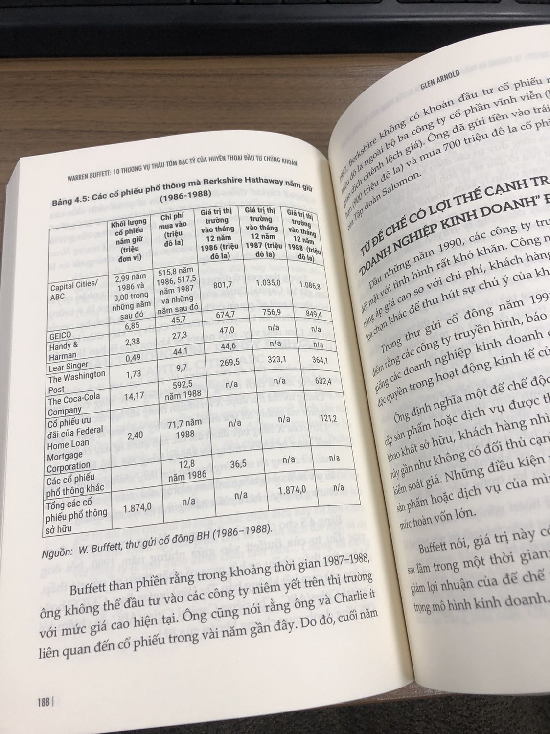Chưa đọc nên ko thể đánh giá nh nhg lướt qua thấy có số liệu minh hoạ khá chi tiết.
