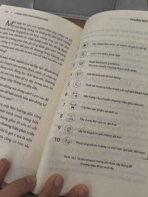 Đúng là kiểu sách được viết bởi người trong nghề, mấy tình huống chạm dễ sợ, kiểu đi đâu cũng gặp mà mỗi chỗ sử lý 1 kiểu. Nói chung đọc xong biết phải làm gì luôn