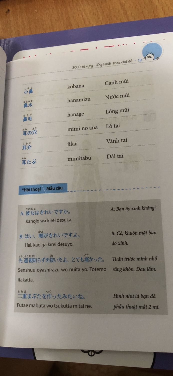 Sản phẩm xứng đáng cho bạn đầu tư vào để có thể học tốt tiếng Nhật, tuy nhiên phần sau sách bị bong tróc nên hơi buồn