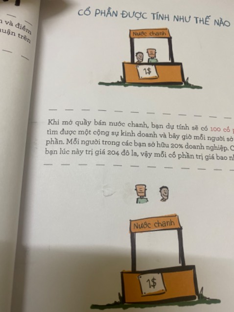 Sách rách khá nhiều. Khoảng hơn 10 trang. Rách từ trang 33-47. Mua một cuốn sách mới mà bị rách cảm thấy có chút hụt hẫng.