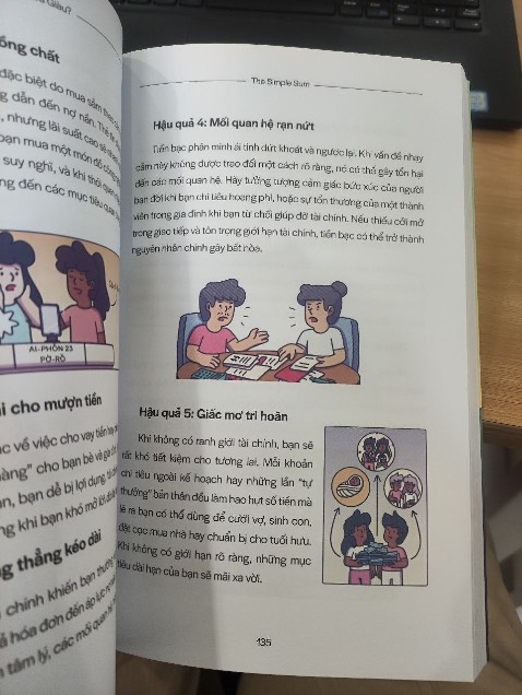 Đọc dễ hiểu, không lý thuyết suông. Sách giúp mình nhìn lại thói quen tiêu tiền và sắp xếp lại chi tiêu, tiết kiệm hợp lý hơn