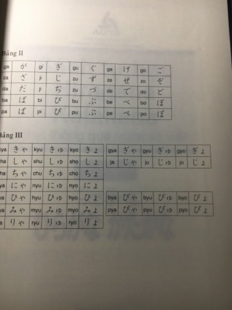 Rất tiếc là file MP3 với mã QR Code( ở bìa sách) không quét ra file 😢