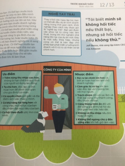 Sách hay, dễ hiểu