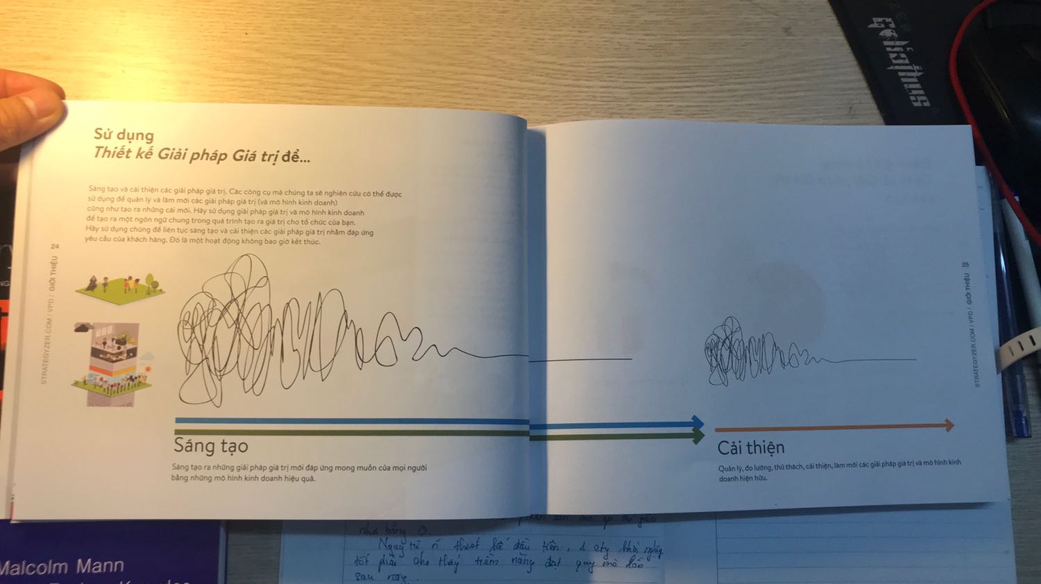 Nội dung tệ, trình bày cuốn sách giống 1 slide hơn là 1 cuốn sách, ngay từ lời tựa của cuốn này đã không muốn đọc tiếp.Cá nhân mình nghĩ cuốn này nên bán ebook chứ k nên in thành sách vì thấy nó lãng phí giấy quá. Mình để 4 sao do dịch vụ giao hàng của Tiki khá tốt!