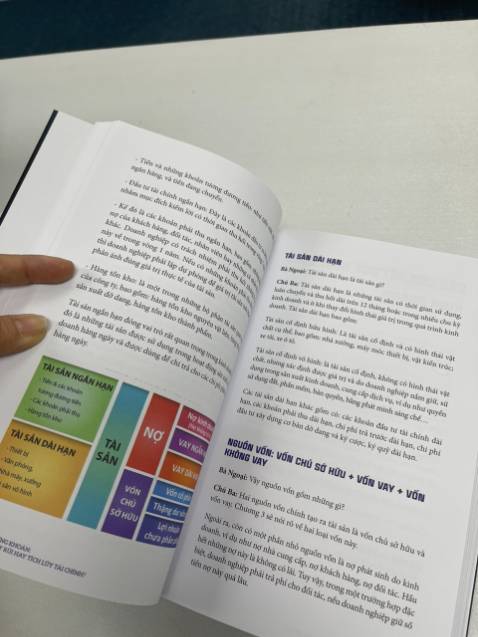 Giao hàng siêu nhanh, đóng gói Tiki thì khỏi phải bàn. Mình đã đọc cuốn tài chính cá nhân của ông tác giả Lâm Minh Chánh này rồi. Giờ là cuốn Đầu tư chứng khoán cũng của ông Chánh, thấy hình thức sách khá đẹp, hình ảnh trực quan, đọc dễ hiểu và có ví dụ minh họa. Sách khá dày, nhưng mình thấy đã tổng hợp hầu hết các kiến thức liên quan đến đầu tư. Mình nghĩ sẽ phù hợp với những người có mong muốn tìm hiểu đầu tư, nhất là trong tình hình hiện nay. Rất đáng đọc. Mong tác giả ra thêm nhiều sách hay.