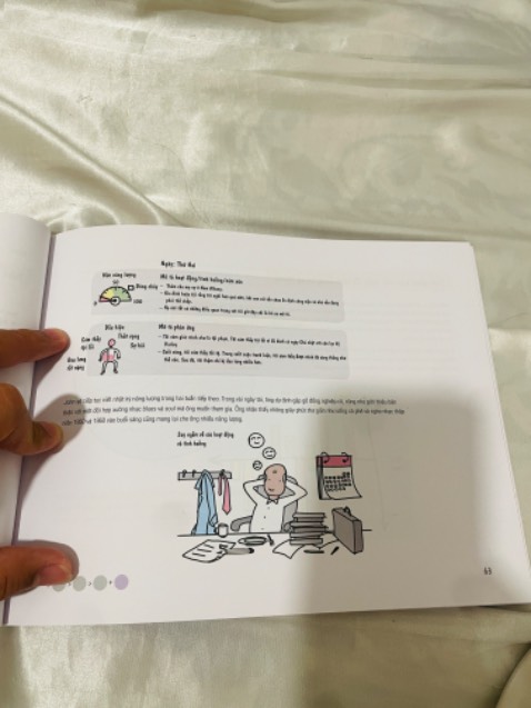 Chữ quá bé, ai bị cận thì phải sắm thêm cái kính lúp mới đọc nổi. Ko hiểu sao sách còn nhiều chỗ trống mà bố trí hình & chữ chưa hợp lý.