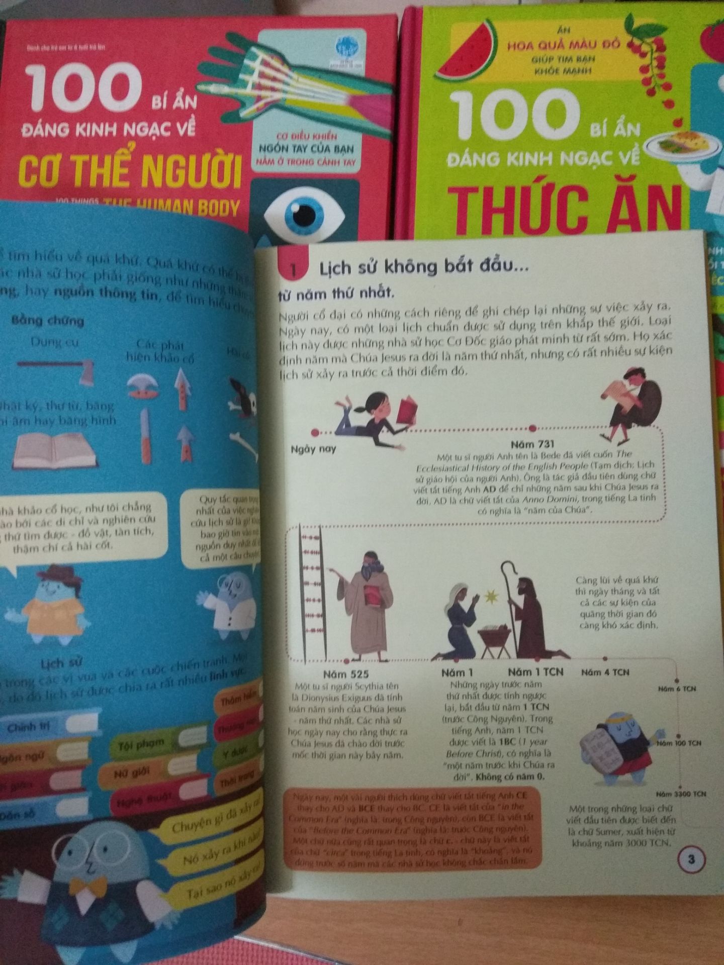 sách phù hợp với thiếu nhi, và cả người lớn vì có những thứ ng lớn ko biết hết đc.hình thức đẹp bắt mắt.Mình rất hài lòng với cuốn sách.