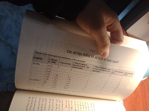 hình thức mới lạ, bìa cứng đẹp!!!^.^😊😃nội dung hay và thú vị