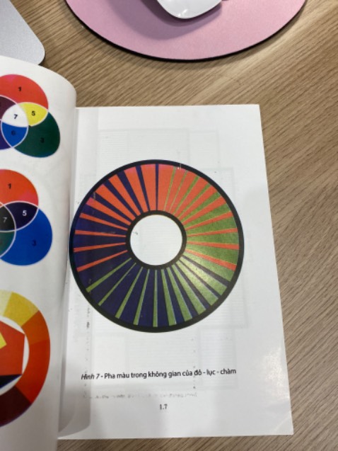 Chất lượng sách in kém, bị nhoè chữ, mất chữ và lem nhem rất nhiều. Sách in từ 4 5 loại giấy khác nhau, xám, trắng, vàng, đục có cả