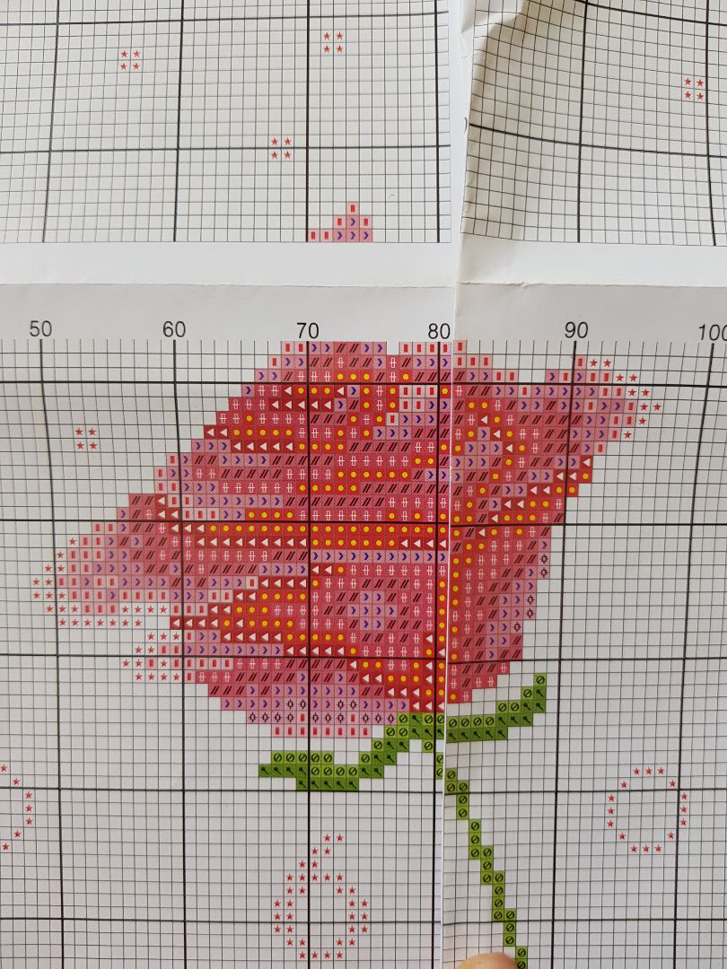 Shop giao hàng đúng như quảng cáo. 5* cho shop nhưng 1* cho nhà sx. Không hiểu sao mà in ký hiệu màu như  thế này. Nhìn lòi con mắt cũng ...ko thể nào nhìn ra sự khác biệt giữa số 19 & 14,  rồi có thêu sai thêu xấu thì lại nói là do khách ko biết thêu. Rồi thì kí hiệu màu trên tranh và tờ giấy hướng dẫn cũng ko cùng cha cùng mẹ luôn nên tờ giấy hướng dẫn không biết để làm gì. Mn tránh cái thằng nhà sx này ra. Thêu tranh chẳng qua vì đam mê chứ tiền đóng khung và ngồi ê cả mông,mỏi cả lưng mấy tháng trời gấp tỉ tỉ lần giá trị mua bức tranh nên mn suy nghĩ kĩ, đừng để mất thời gian thêu rồi đến khi nhìn thành quả thêu xong chỉ muốn ném vào sọt rác vì chất lượng tranh của những nhà sx dởm như này.