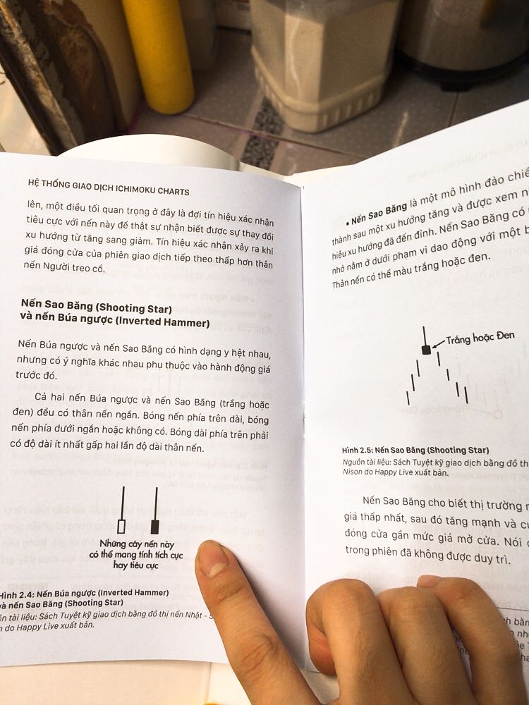 Cuốn thứ 6 mua ở happy live rồi ạ. Cảm ơn anh Thai Pham vì đã truyền cảm hứng. Ủng hộ sách của anh thay cho lời cảm ơn chân thành nhất và nhờ sách cũng giúp em mở mang được nhiều kiến thức về lĩnh vực đầu tư. Chúc happy live ngày càng phát triển và thành công hơn nữa.