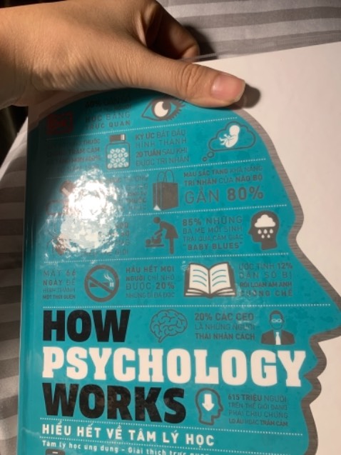 Sách đẹp, trình bày gọn gàng, chất lượng giấy tốt.
Nhưng nếu muốn tìm hiểu về tâm lý học thì cuốn này về nội dung mình đánh giá ko tốt nhé. Vì mỗi một vấn đề tâm lý thường gói gọn khoảng 1-2 trang giấy, viết tổng hợp, tóm tắt, nhưng không dễ hiểu, rất chung chung, lòng vòng, chỉ nêu ra mà không nói chính xác là gì, tại sao lại thế.
Nhiều những vấn đề tâm lý mình đã từng đọc và tìm hiểu qua những cuốn sách khác thì qua sách này đọc thấy khó hiểu vô cùng, cách viết rời rạc . Đấy là mình còn biết rồi ấy, nếu bạn nào chưa biết thì rõ ràng là khó tiếp thu.
Tóm lại là thấy nội dung bị tham quá, thành ra không ra đâu vào đâu cả. 
Có lẽ phù hợp với bạn nào đã có hiểu biết nhất định, có thể cuốn này như cuốn từ điển, giở ra khi nào cần hoặc ôn lại kiến thức
Bạn nào cần mua liên hệ mình nhé, mình để lại giá 50% cho.