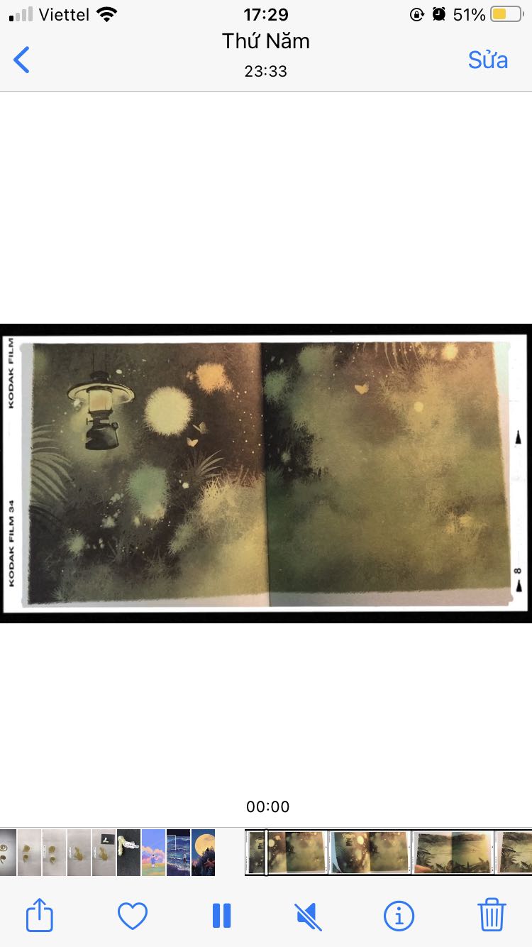 Sách xinh lắm luôn. Tái bản lần này làm mình cảm thấy như đọc sách thiếu nhi, mơ mộng hơn. Cô Nguyễn Ngọc Tư viết hay lắm, cách hành văn, chiều sâu cốt truyện, ngòi bút tinh tế. Một trong những nhà văn hiện đại yêu thích của mình
Đọc review rõ hơn tại instagram của mình: https://instagram.com/minhlimdocsach?utm_medium=copy_link