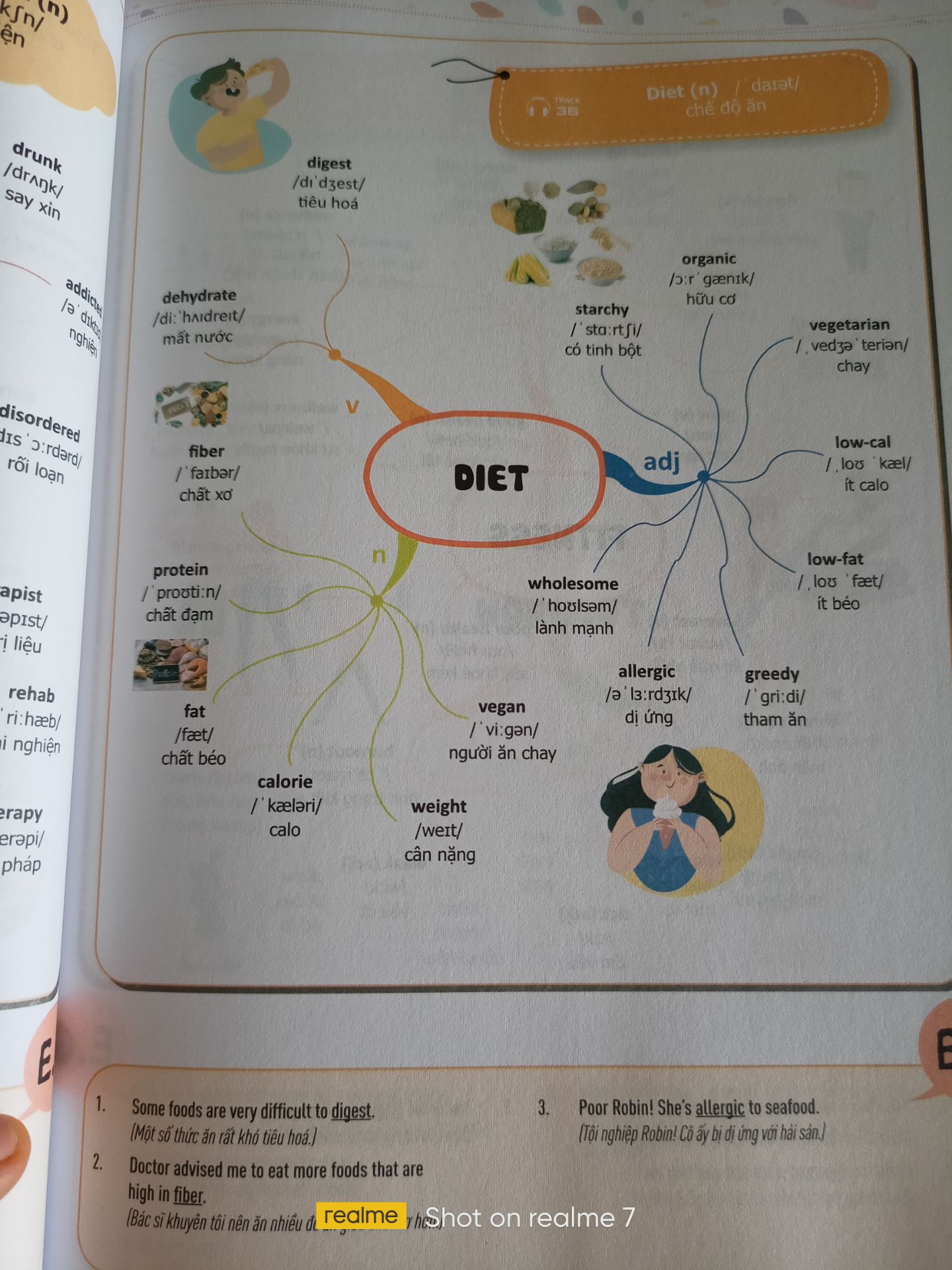 Việc bố trí sơ đồ chỉ một kiểu xuyên suốt cuốn sách làm không nổi bật các từ vựng và nội dung, hình ảnh cũng có nhiều chỗ không liên quan với từ bên cạnh đi kèm. Ở ví dụ thì có nhiều chỗ trống nhưng lại để vậy luôn, trong khi một bài rất nhiều từ vựng mới.
Tóm lại sách không có gì hấp dẫn lắm, đối với mình.
