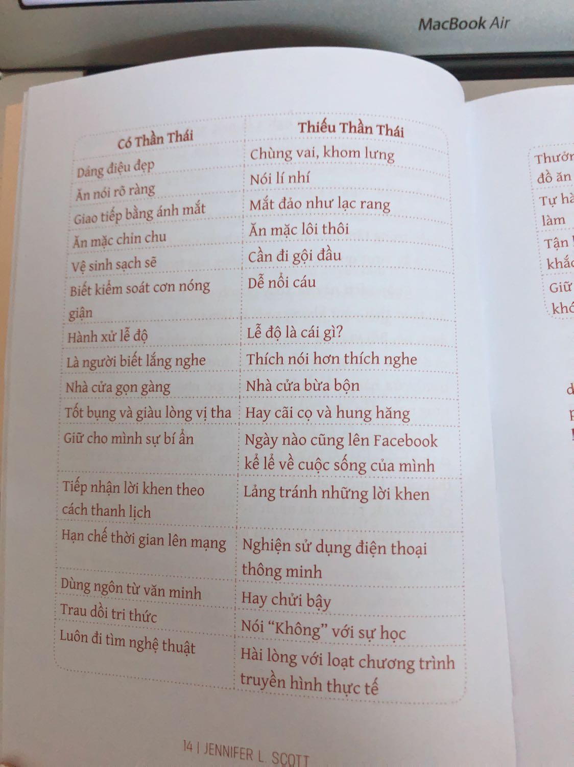 Nội dung sách nói về phong cách từ ăn mặc bên ngoài cho đến bên trong tâm hồn của người phụ nữ Paris thông qua madam Chic. Những nguyên tắc phối đồ và những đồ dùng cần thiết cho phụ nữ mà vẫn tiết kiệm. Bên cạnh đó những suy nghĩ, hành động trong các hoàn cảnh cũng thể hiện thần thái trong con người.