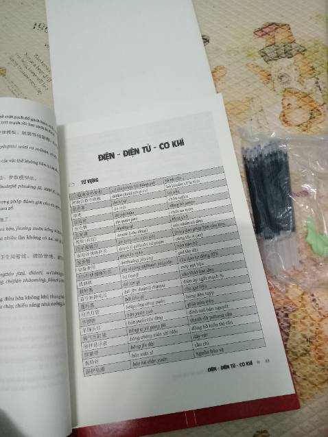 Sách dày nhiều từ, trình bày dễ hiểu.