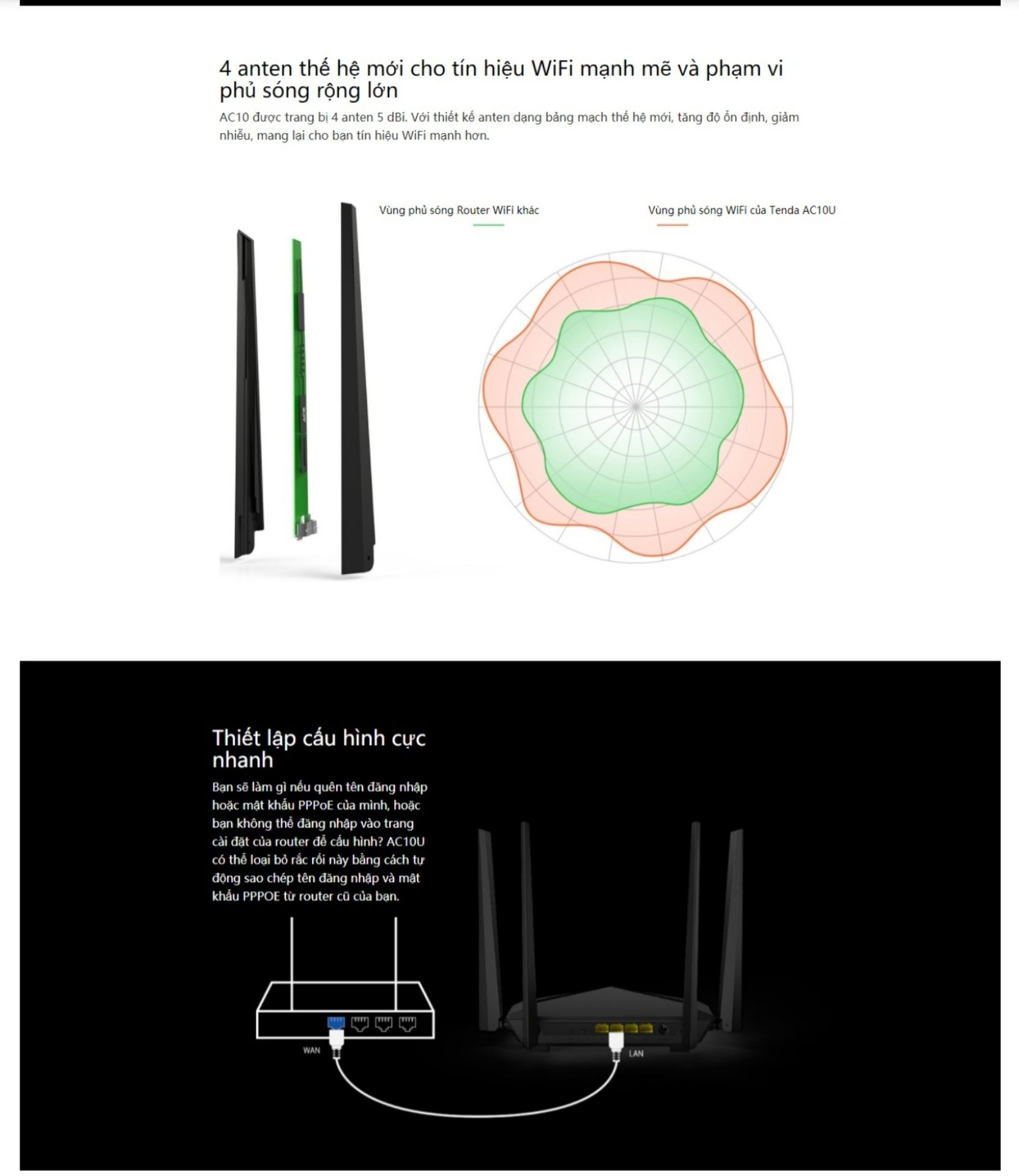 thông tin sp nói là sóng có thể xuyên qua 2 lớp tường đúng là đã xuyên 2 lớp tường thật...nhưng lại quên nói là sóng sẽ không ổn định nhe...trước sài hup tplink đời cũ nhưng sóng vẫn qua 2 lớp tường nhưng tốc độ sử lý ko cao làm việc ko được mượt nên quyết tâm mua cái mới công nghệ mới hy vong phủ sóng tốt hơn nhưng thực sự ko hài lòng với những thông tin mà thiết bị này cung cấp.