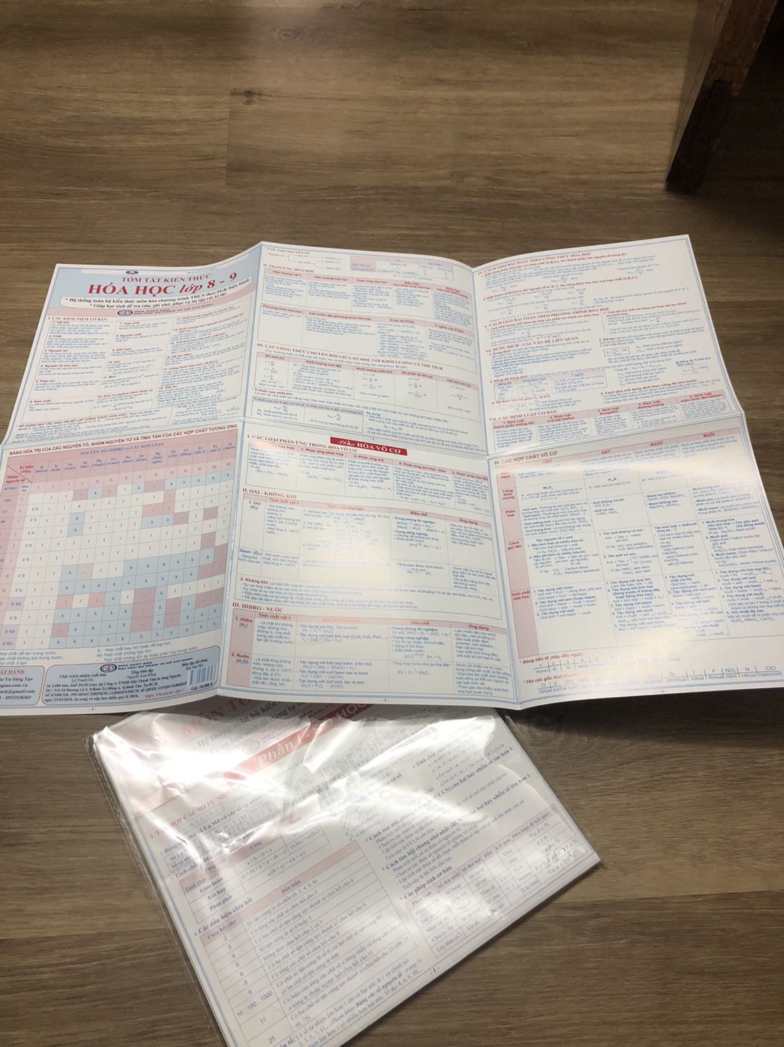 Đầy đủ, ngắn gọn, dễ mang đi