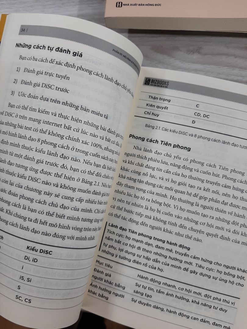 Sách này đáng mua, do là khi chúng ta hiểu được tính cách, sở thích,  của những nhóm người, ta có thể nhanh chóng biết được khách hàng mong đợi điều gì, khách hàng quan tâm điều gì nhất,

Từ đó chúng ta khai thác những lợi thế sản phẩm, phù hợp với mong đợi đó của khách hàng, khả năng bán hàng sẽ cao hơn nhiều.